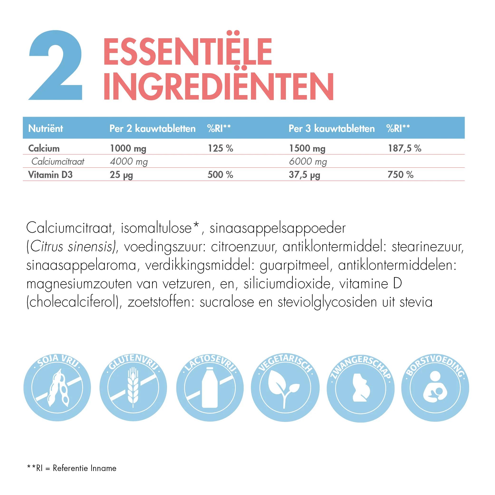 BariNutrics Calciumcitraat 90 Kauwtabletten - Image 3
