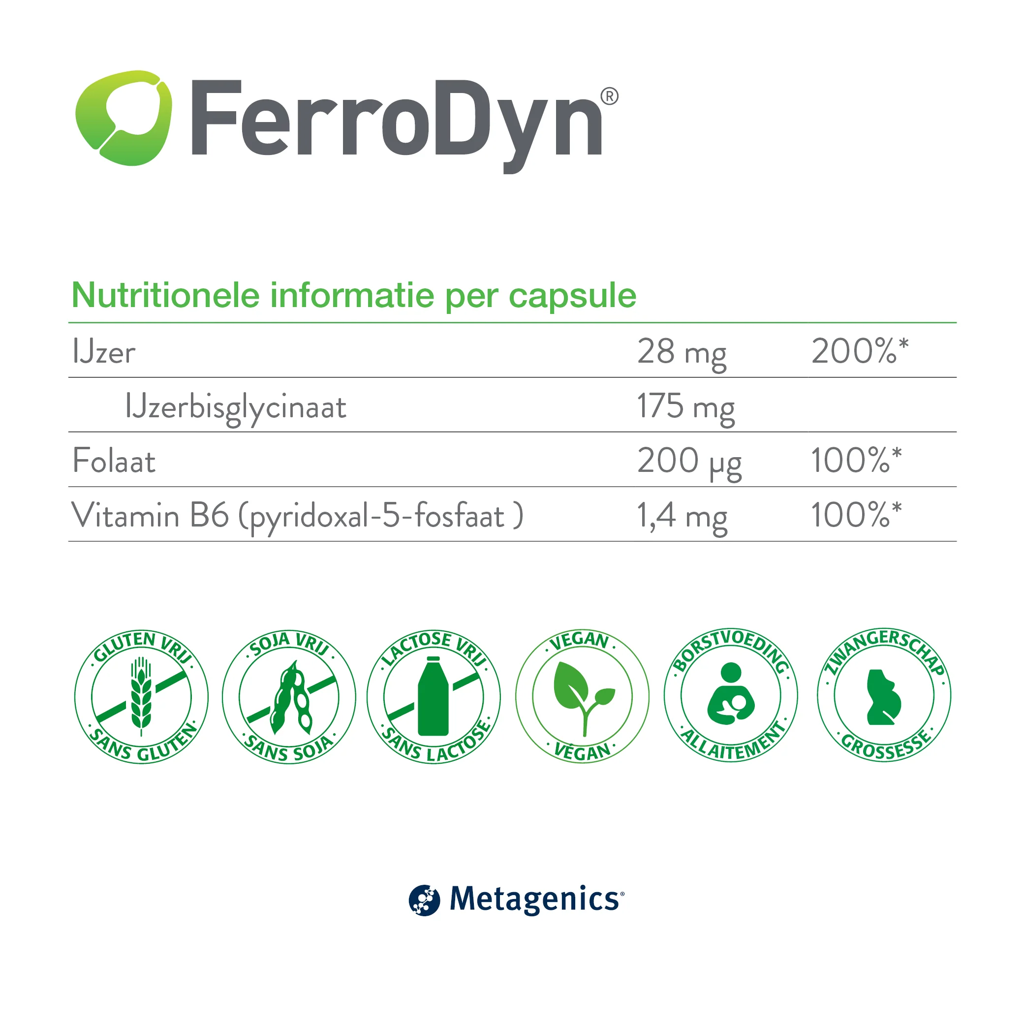 FerroDyn Capsules - Image 4